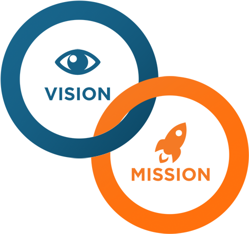 ARGOLUNA Mission and Vision